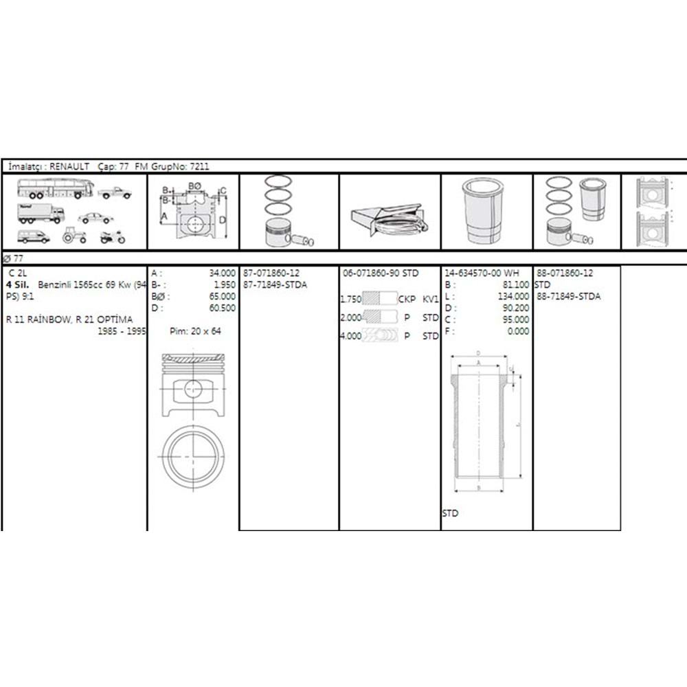 Motor Sekmanı Renault R9 1.6 Fairway