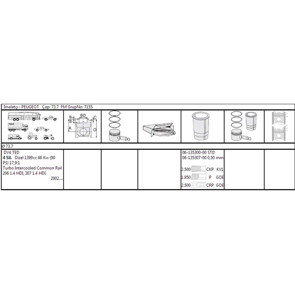 Segman Peugeot Peugeot 107 207 307 206 Cıtroen C1 C2 C3