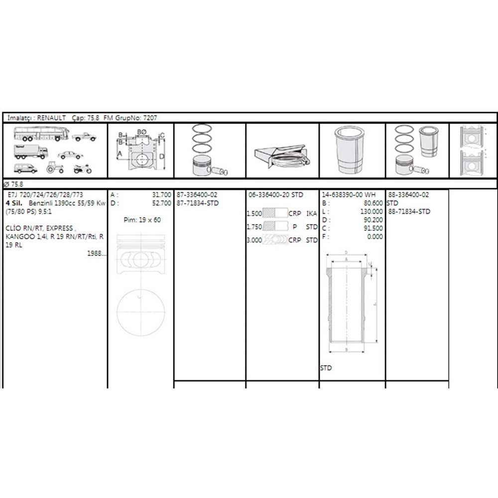 Motor Sekmanı R9-19-Clio-Expres-Kangoo 1,4İ E5F-E6J-E7J 75.8 Mm (Std)