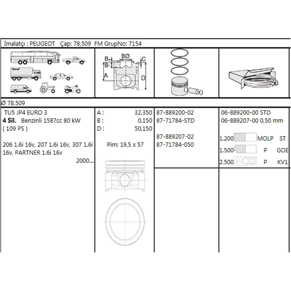 Motor Sekman Partner-P307-P206-P207-Berlingo-C2-C3-C4 1,6I 16V Tu5Jp4