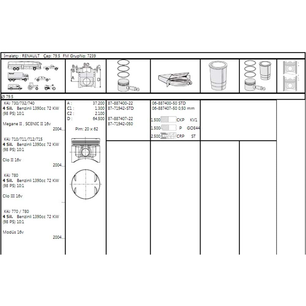 Motor Piston+Segman 0.50 79,5 mm Renault Megane II-Clıo II-III