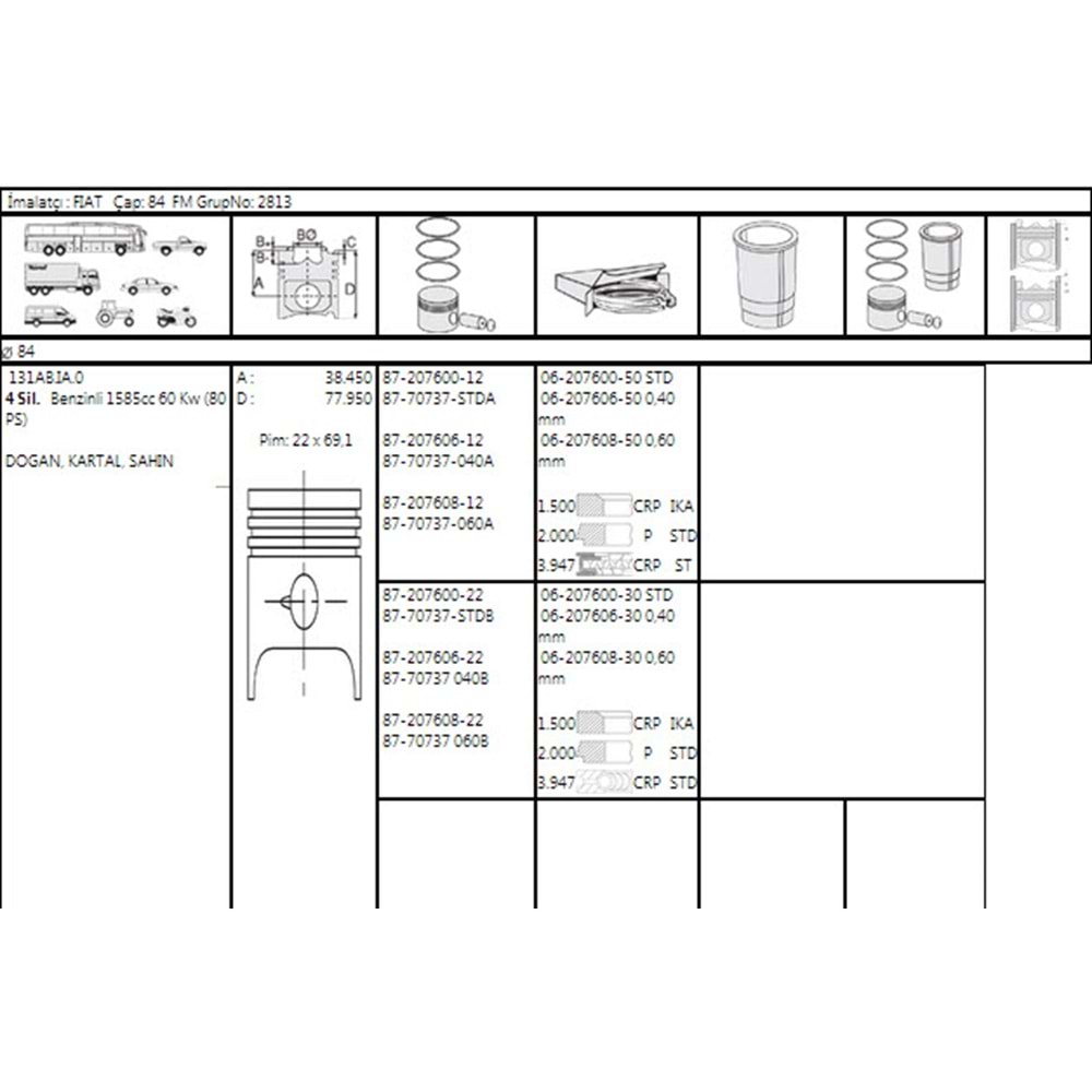 Motor Sekmanı STD Fiat DKŞ-M131 1.6