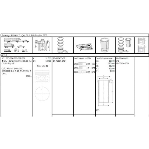 Motor Sekmanı R9-19-Clio-Expres-Kangoo 1,4İ E5F-E6J-E7J 75.8 Mm (Std)