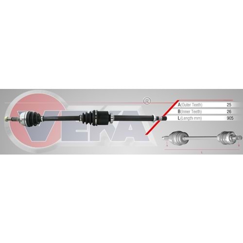 Komple Aks Sağ Ön Renault Megane II (Bm0/1,Cm0/1) 1.5 DCI M-T 6 Vites